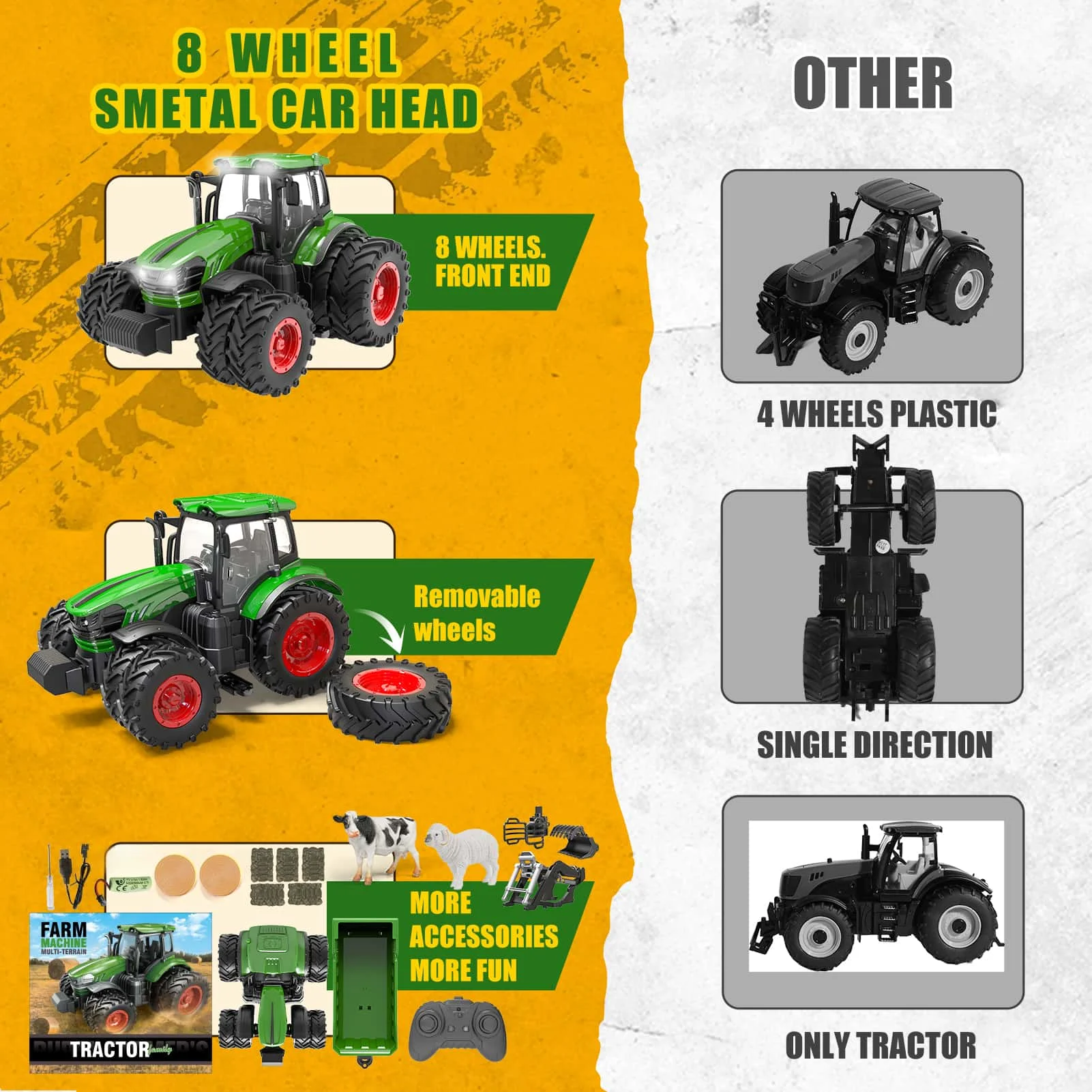 RC Farm Tractor Toy, Supports 2-in-1 8-to-4 Wheel Conversion and Detachable Tires, Tractor with Remote Control, Farm Game Set.