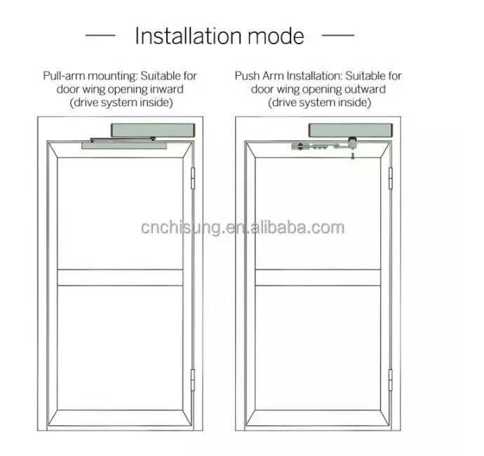 Hight Quality Remote Control Electronic Automatic Swing Door Opener for Intelligent Flat Door System