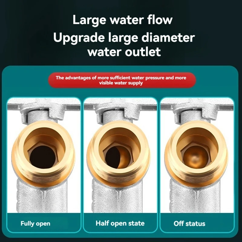2 Stuks Messing Warm & Koud Water Inlaat Kogelkraan 20Mm Badkamerinkt Afsluiter Wc Aansluiting Water drukregelaar