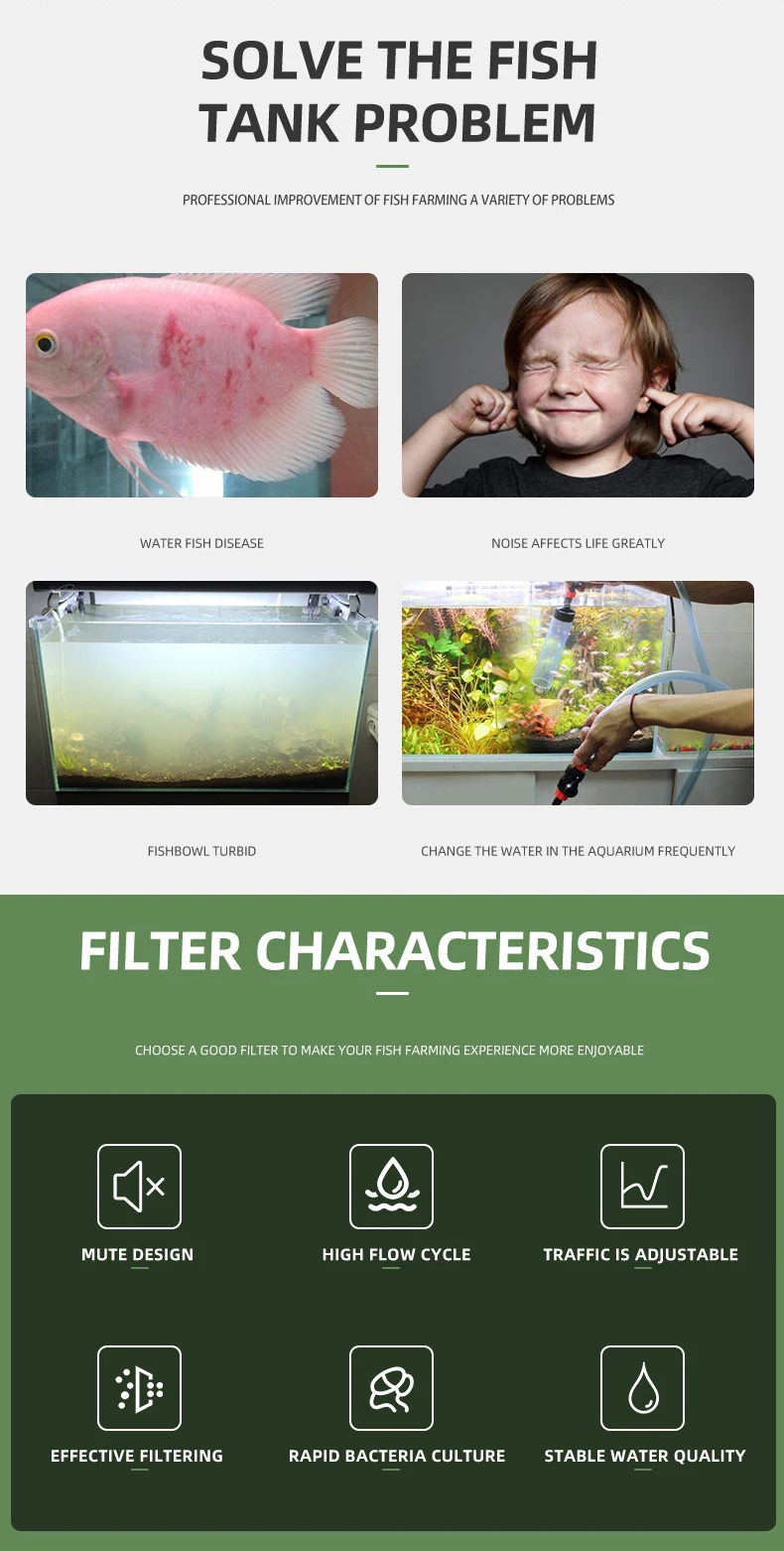 Wandmontierter Filter Drei-in-Eins-Außenwälzpumpe für Aquarien, kleine und mittlere Aquarium-Wasserfall-Sauerstoffanreicherung, 110 V, 220 V – Detail 3