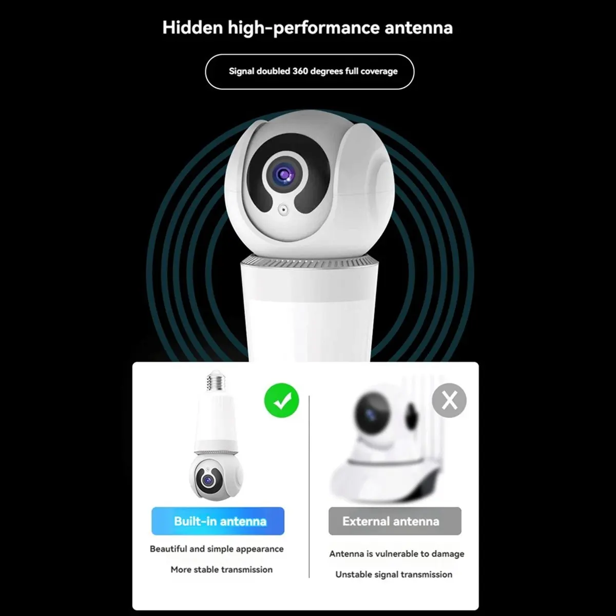 

Bulb Camera 2MP Wifi 360° Color Night Two-Way Talk Security Surveillance E27 Camera No Wiring Required for Home Indoor A