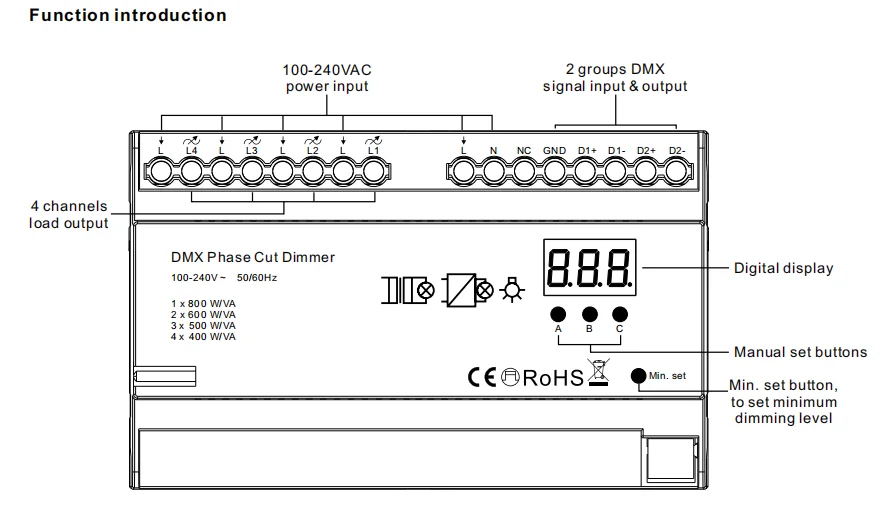 4CH DIN rail AC triac led dimmer SR-2108AC-4CH-DIN