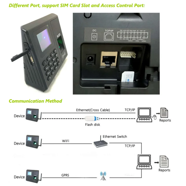 WIFI GPRS Attendance Handheld Portable Biometric Devices With Fingerprint Type Access Control