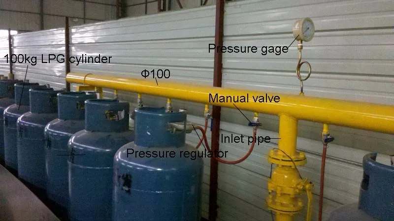 Sécurité industrielle gpl gaz Sochi