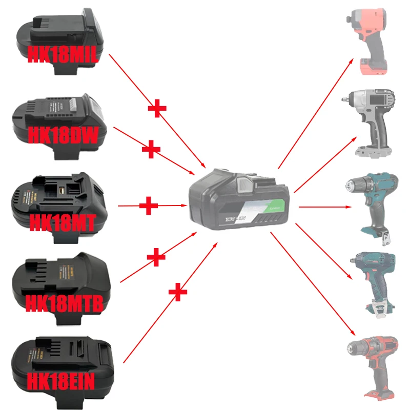 

Адаптер для аккумуляторов Hikoki/Hitachi 18V Li-ion, совместимый с электроинструментами Makita/DL/Milwaukee/EIN/Metabo 18/20V