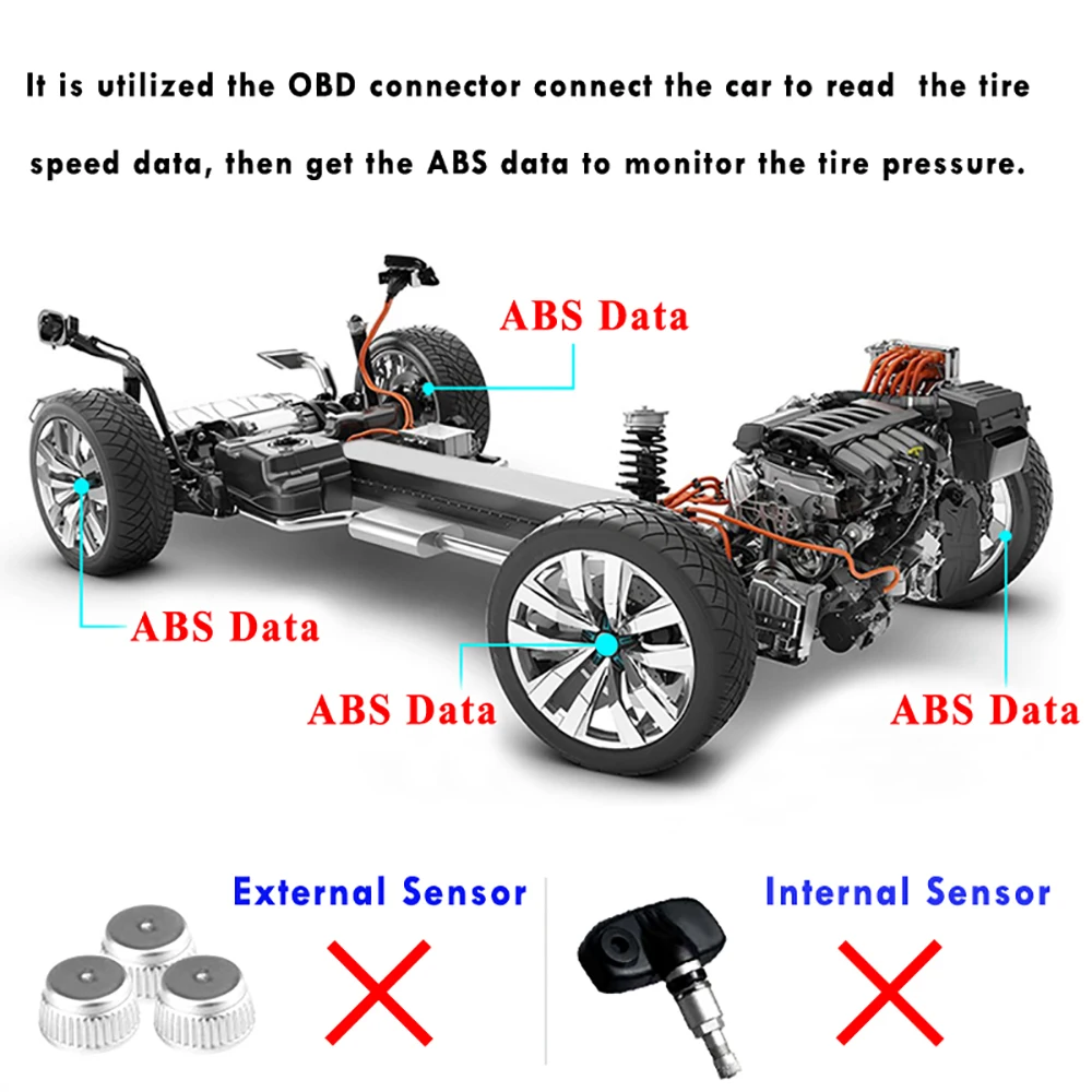 Car Digital LCD Tire Pressure Monitor OBD TPMS Security Alarm Unit for Mitsubishi Outlander Xpander Eclipse Cross Accesorios