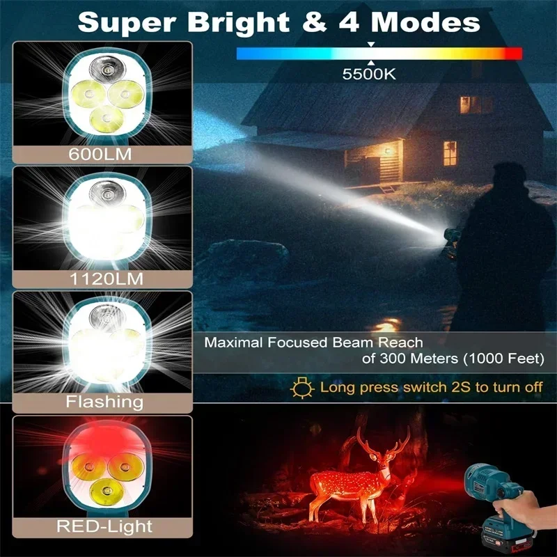 Outdoor LED work light flashlight 3 modes for Makita/Bosch/Dewalt/Milwaukee/Ryobi/Black&Decker/Craftsman 18V battery