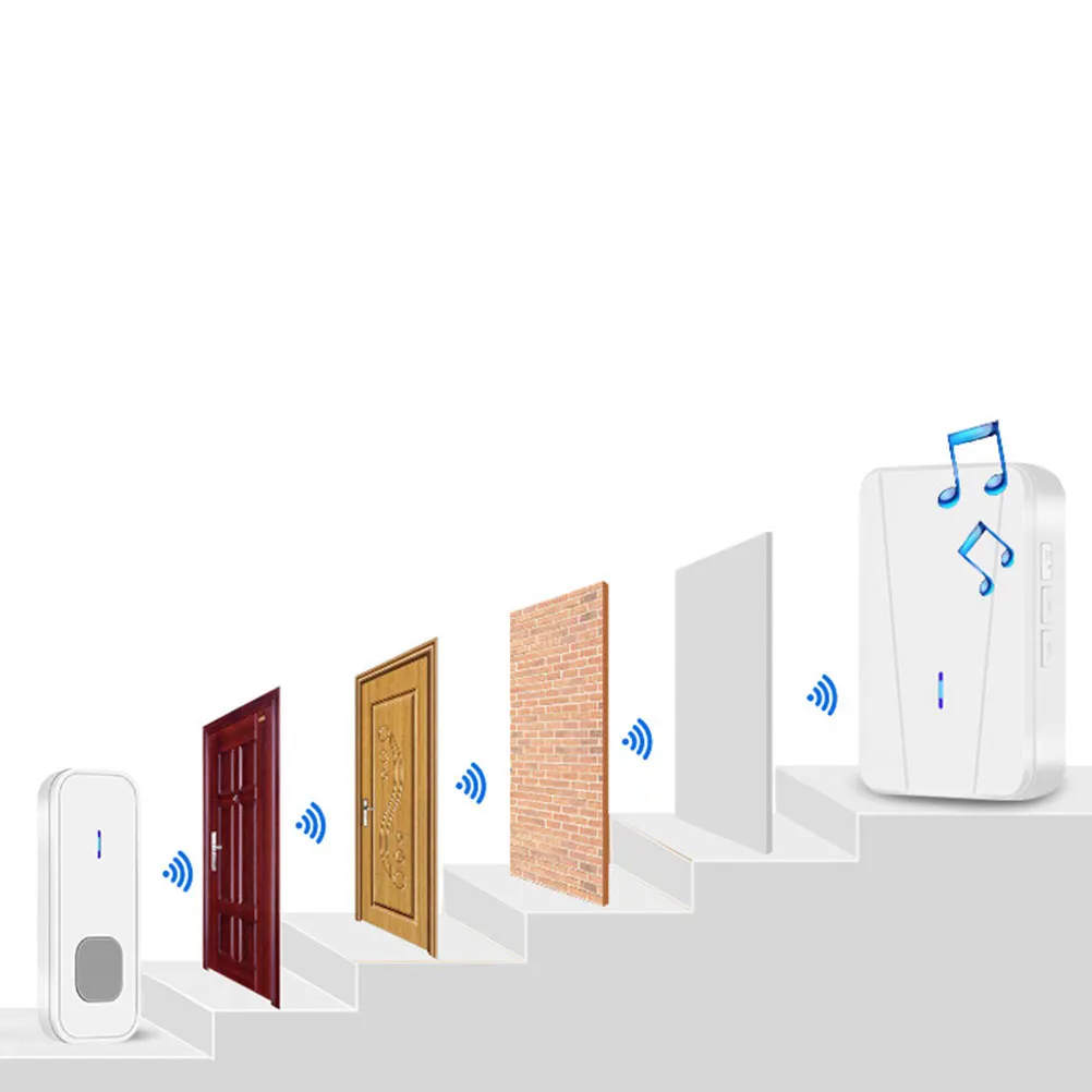 

Household Wireless Music Doorbell Electronic with 55 Tune Song Business Welcome Anti-Theft Device with (White)