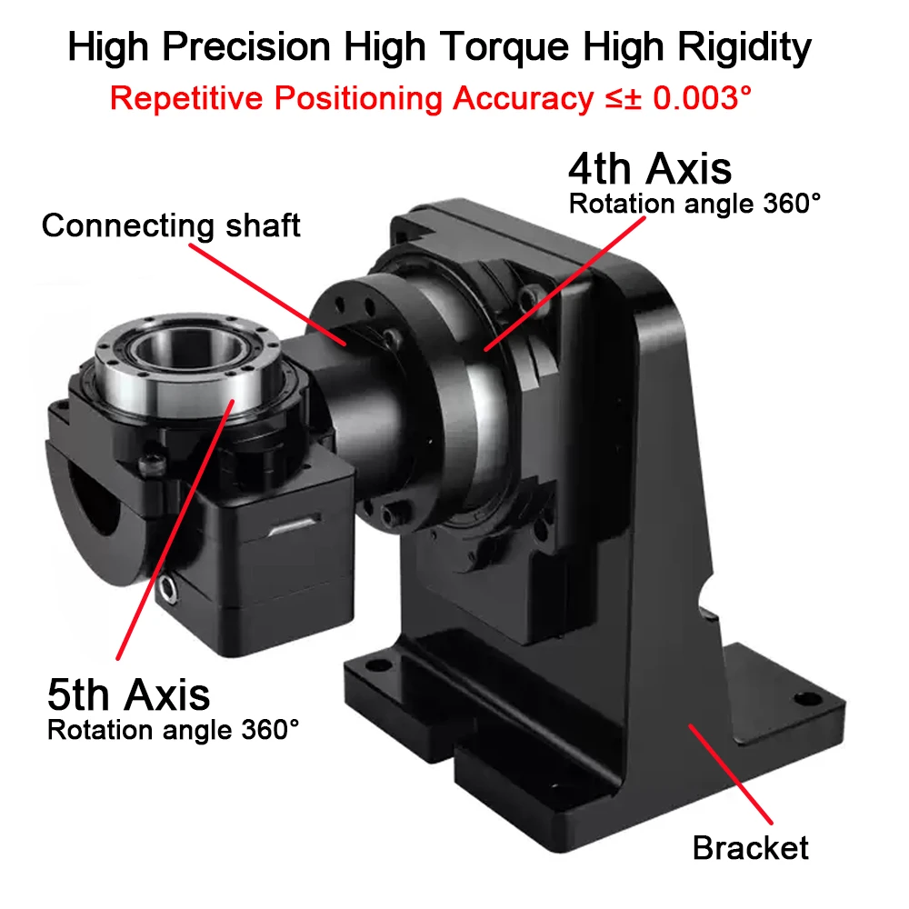 4th 5th แกนมอเตอร์ Hollow หมุนแพลตฟอร์มการจัดทําดัชนีตารางโรตารี่ Precision CNC การหมุนเวทีสําหรับแขนหุ่นยนต์เลเซอร์เครื่องหมาย