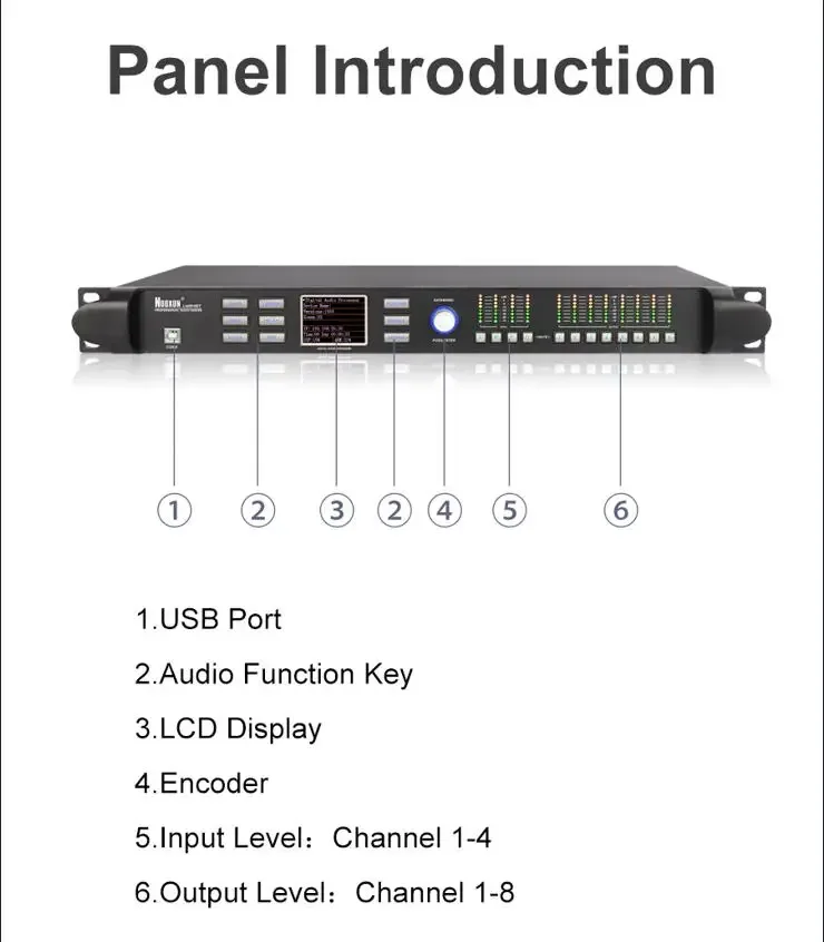 LM848RTS FIR filter 4in*8out digital audio array speaker management processor with Matrix connection