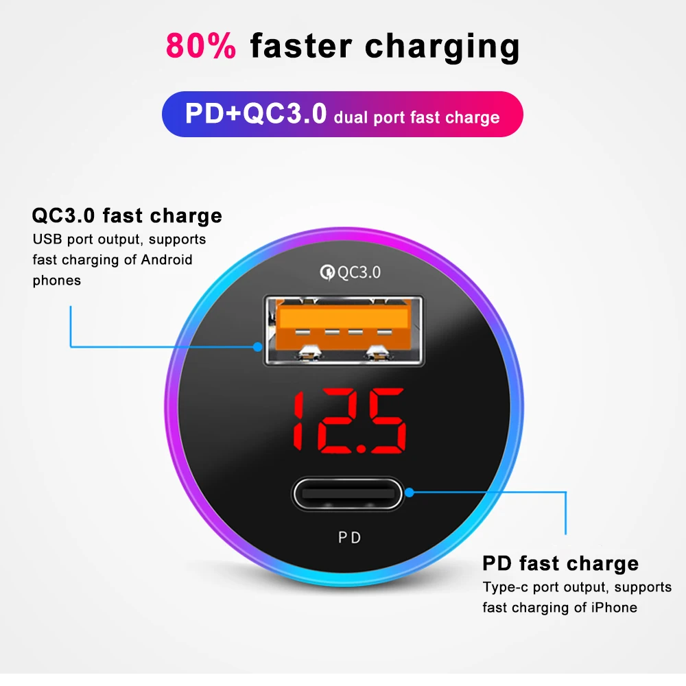 USB 차량용 충전기 미니 LCD 디스플레이 3.0, 고속 충전, 아이폰 12, 화웨이, 샤오미, C 타입 휴대폰용, 6A, 36W