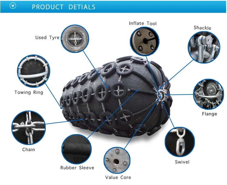 Best Selling Boat Fishing Boat Pneumatic Rubber Sea Boat Fender