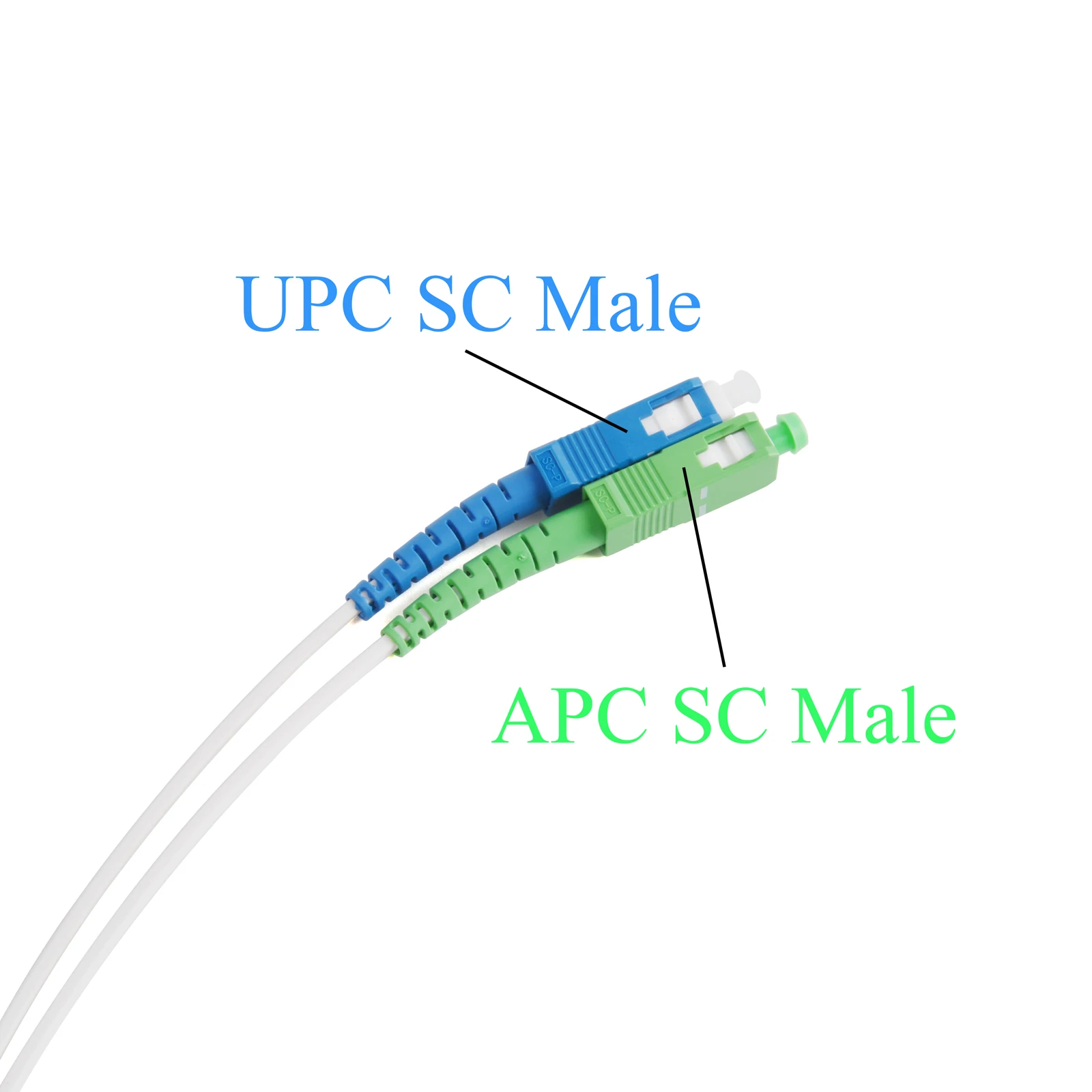 Cable óptico de 2 núcleos con coleta de fibra óptica UPC APC SC, Cable de conexión Simplex monomodo para interiores, 100M/120M/150M/200M/300M