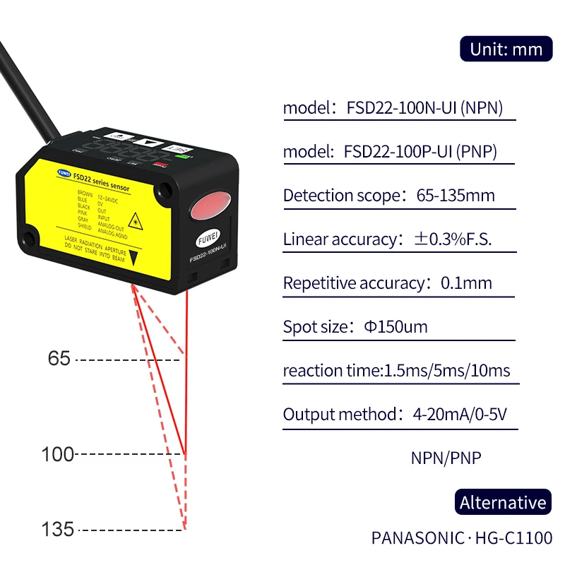 

FSD22-100P-UI High Precision Output pnp Analog 4~20mA 0-5V Laser Displacement Sensor Laser Triangulation Linear Displacement