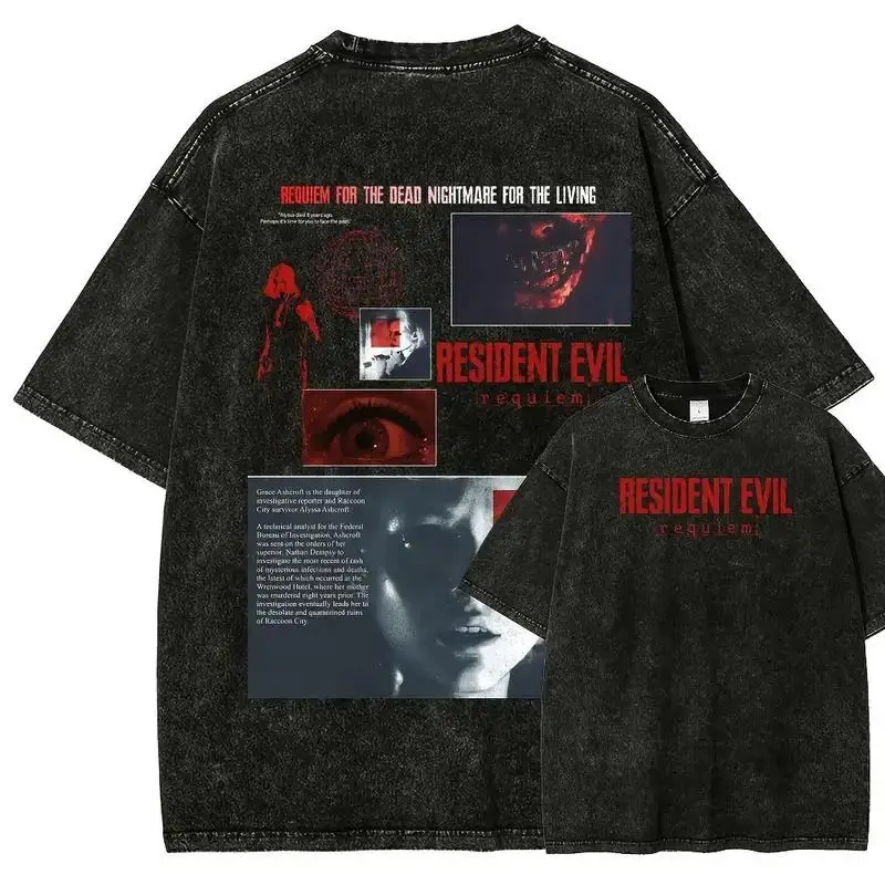 Resident Evil Karl Heisenberg – Retro Gaming Aesthetic Bewertung und Preis