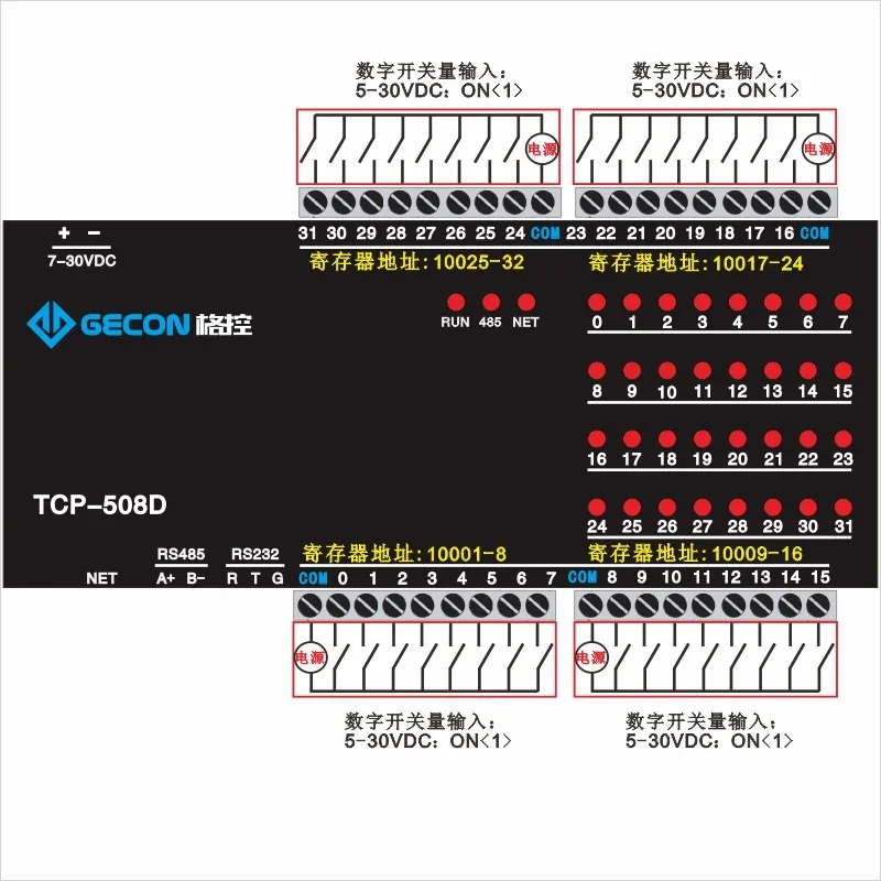 TCP-508D Ethernet module 32DI industrial acquisition control module Modbus RTU TCP UDP protocol IO unit