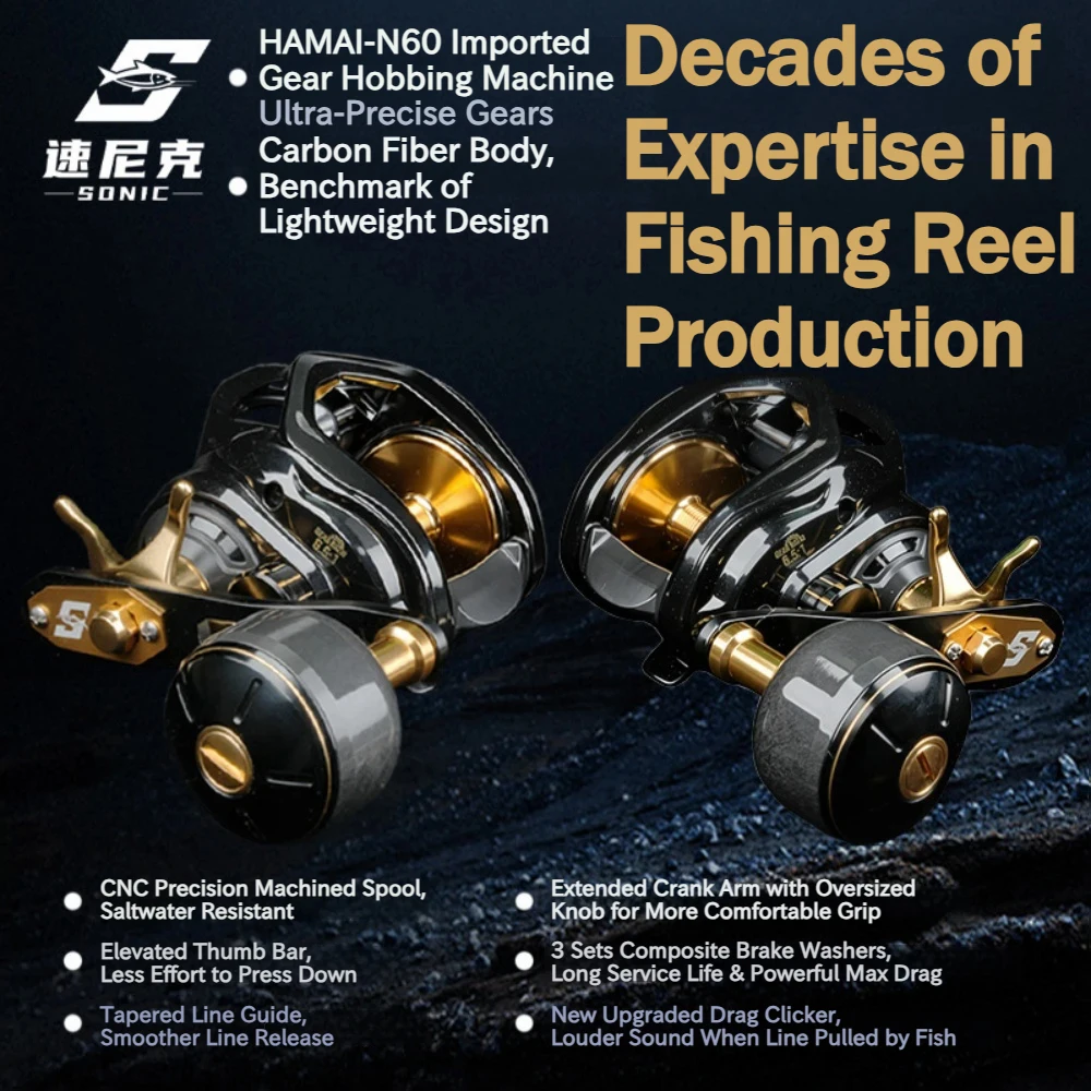 Reel Pancing Jigging Air Asin  - Fishing Boat Anchor ulasan dan harga