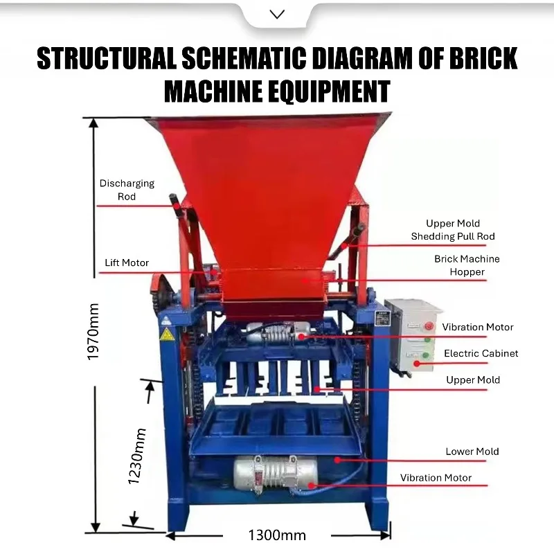 Paver Making Clay Brick Making Machine with Custom Molds CE Approved for Building Houses Heavy Duty Design for Small Business