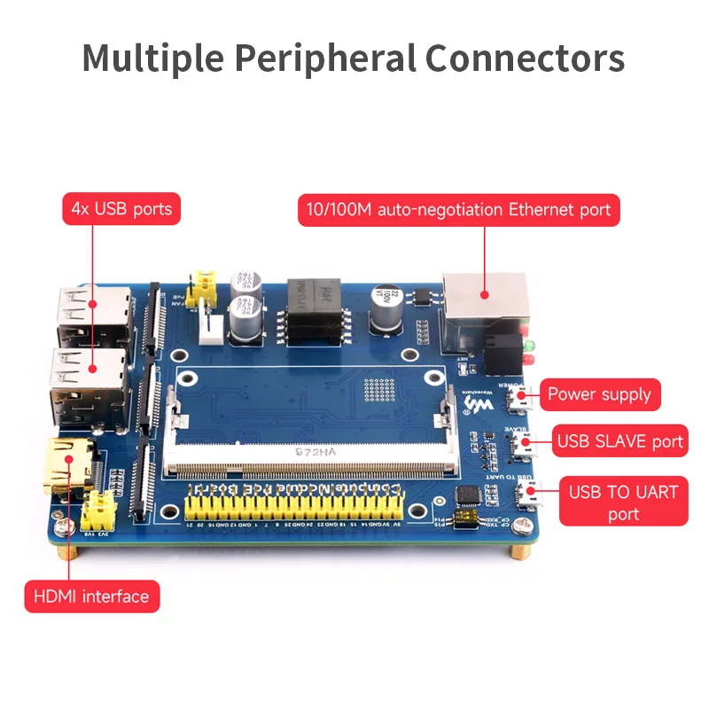 Placa PoE de módulo Compute con PoE Breakout Board, 4 puertos USB para desarrollar con Raspberry Pi CM4S / CM3 / CM3L / CM3 + / CM3 + L