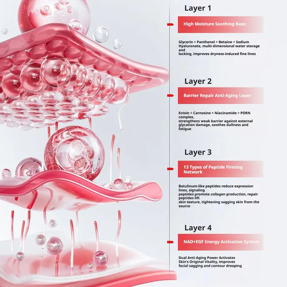 NAD+ EGF Straffendes Serum Strahlkraft-Verstärker Tiefenhydratation Hautreparatur Anti-Falten Tägliches Gesichts-Essenz-Serum 30ml – Detail 11