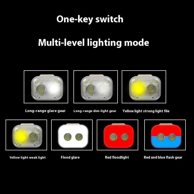 LED Headlight Powerful Headlamp Head Lamp COB Flashlight Torch Head Light For Camping, Fishing