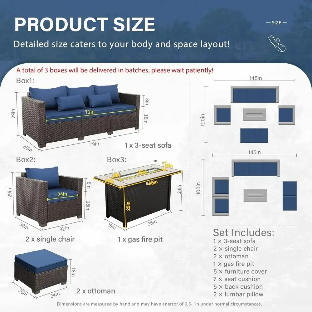 description