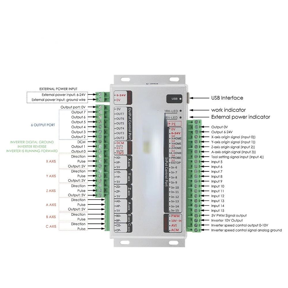 3/4 axis USB contorler Frequency 2000Khz Support stepper/servo machine cnc motion Controller board