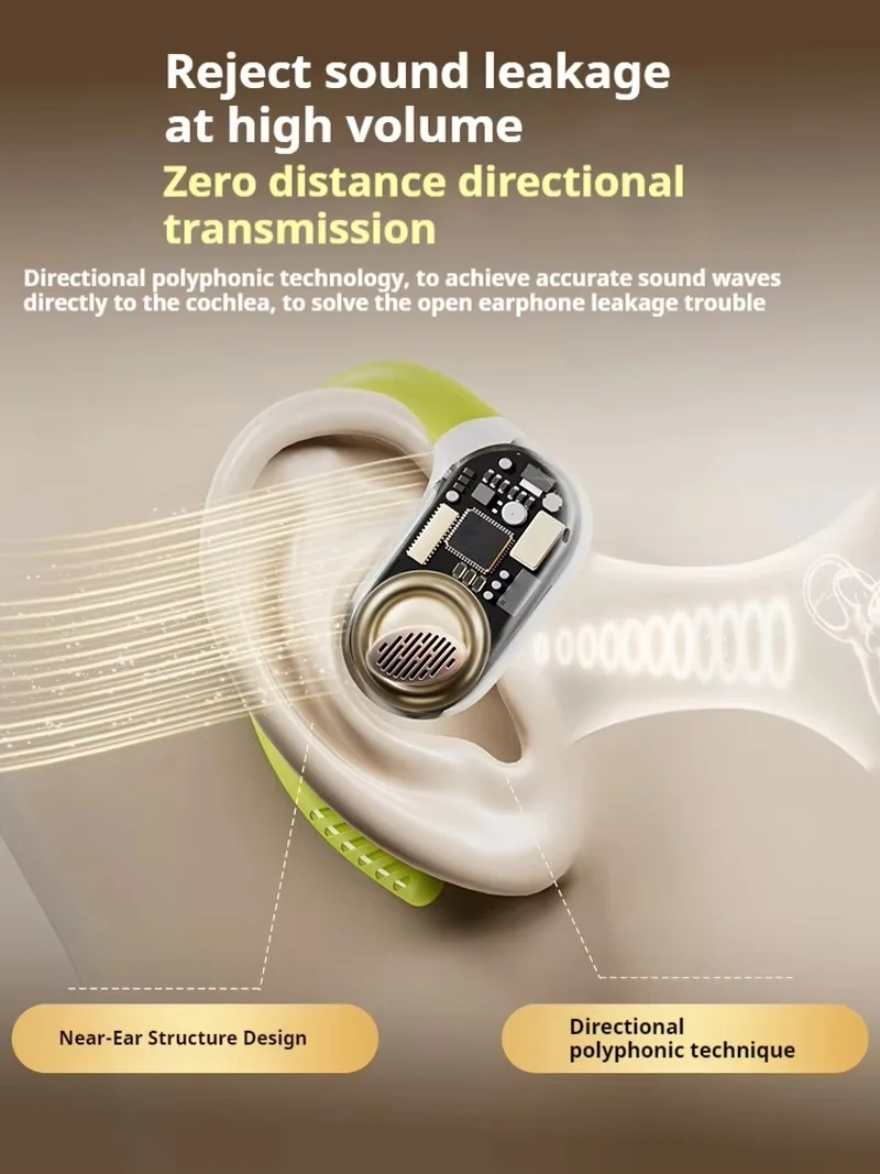 Havit OWS FIT02A Open True Wireless Headset Long Battery Life IPX5 Waterproof Bluetooth 5.4 Earphones Custom Gaming Earbuds