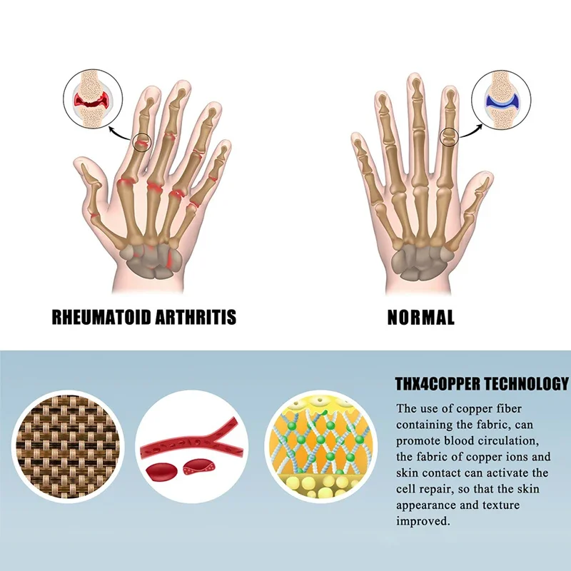 Guantes térmicos táctiles de compresión para artritis - imagen 3