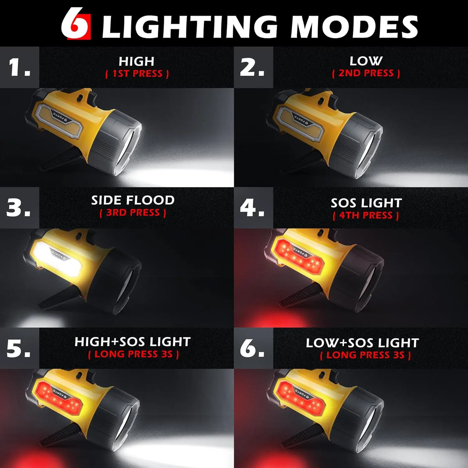 200000 Lumens Rechargeable Spotlight with Foldable Stand, 6 Modes IPX7 Waterproof for Outdoor Activities