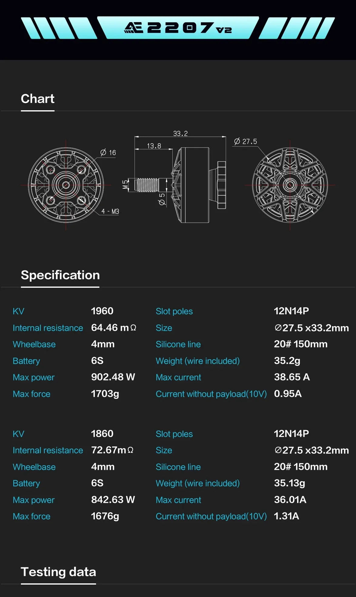 AxisFlying AE2207 V2 1860KV 1960KV 4~6S Lipo Bürstenloser Motor 5mm Welle Geeigneter 5-Zoll-Propeller Flower Fly Traversing Drone – Detail 4