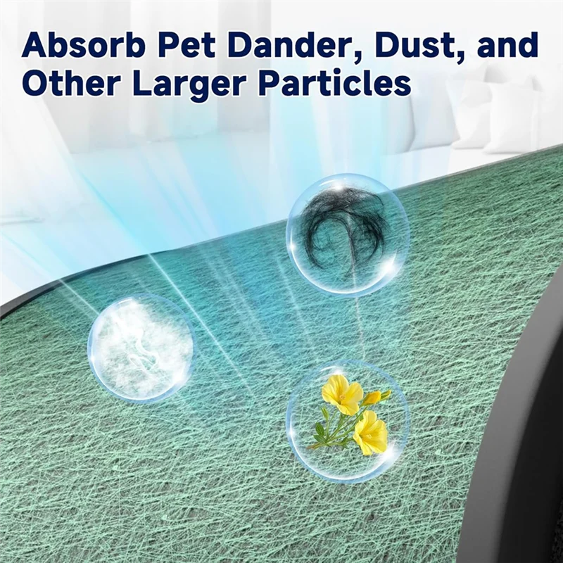 Filtro duradero para Shark HP072 HP072PK HP072PL HP072GN repuestos de purificador de aire reemplazo de filtro