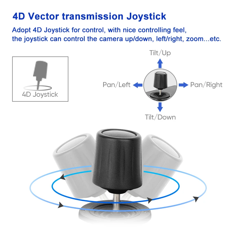 Ptz Camera Joystick Controller Ondersteuning Rs422 Rs485 Rs232, Lcd-Scherm En Ip Camera Toetsenbord Controller Voor Poe Ndi Ptz Camera