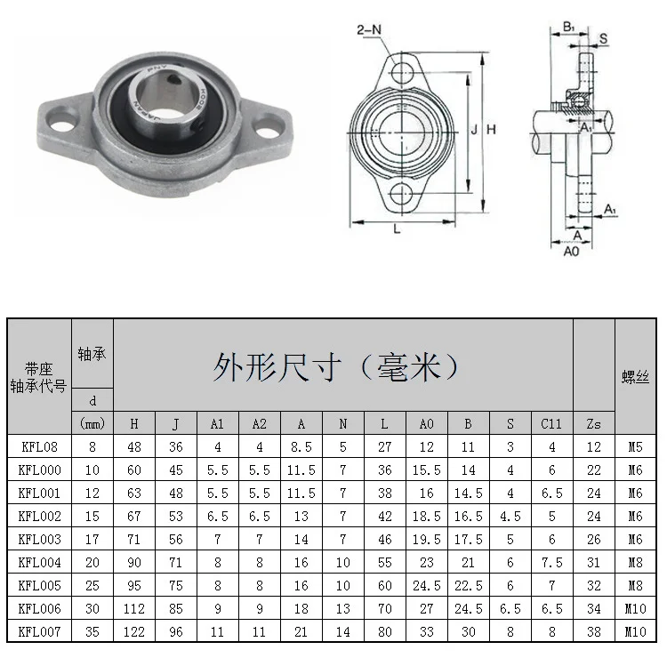 Zinc Alloy Bore Ball Bearing Pillow Block Mounted Support Kfl08 Kfl000 Kfl001 Kp08 Kp000 Kp001 Kp002