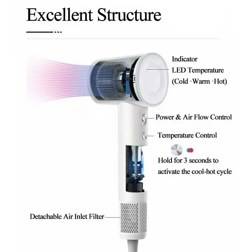 Фен ABIR, высокая скорость, интеллектуальный контроль температуры, магнитная насадка, низкий уровень шума, профессиональный уход за волосами, быстросохнущие отрицательные ионы