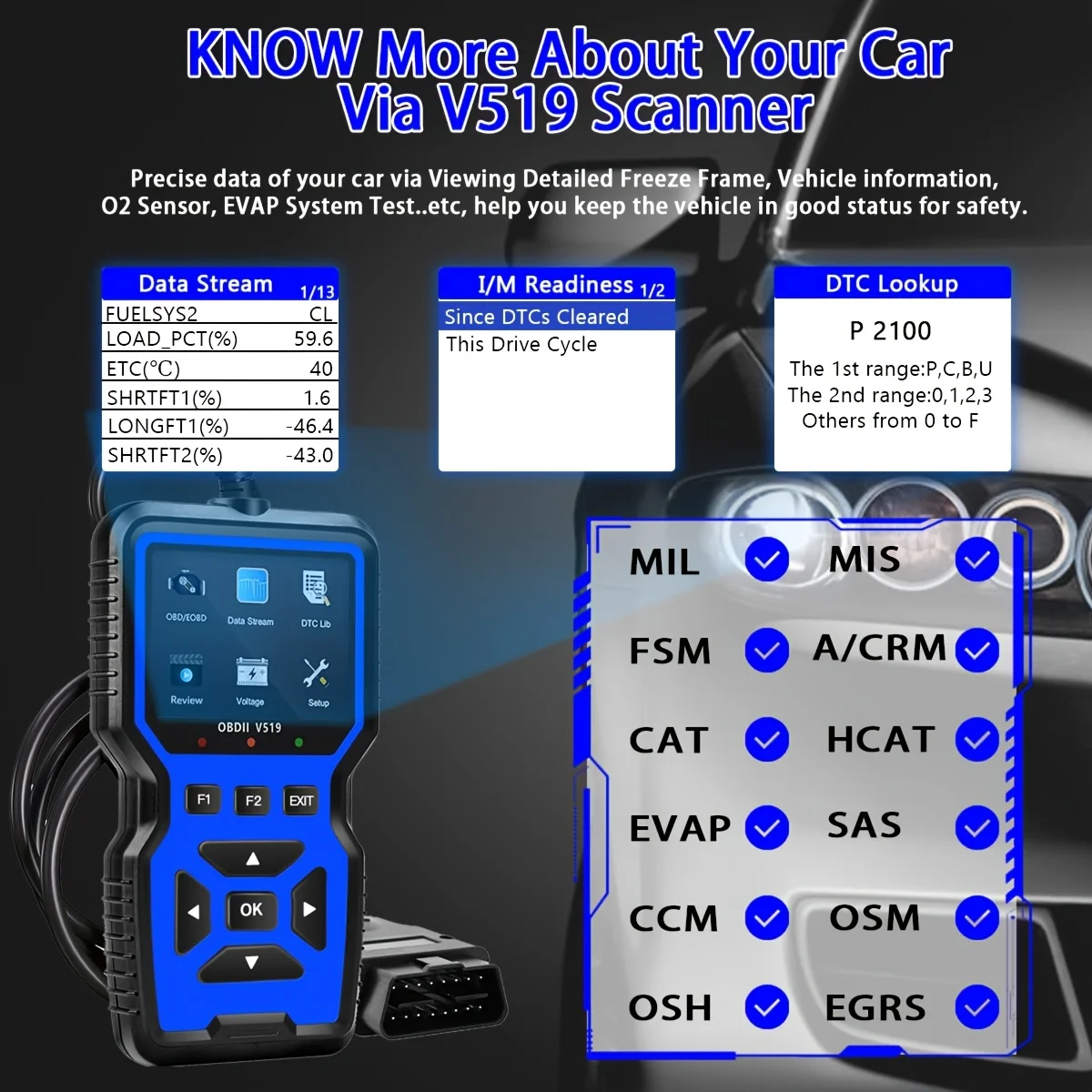 OBD2 Scanner Diagnostic Code Reader with Complete OBD2 Functionality Reset Mode Compatible with All OBDII Vehicles after 1996.