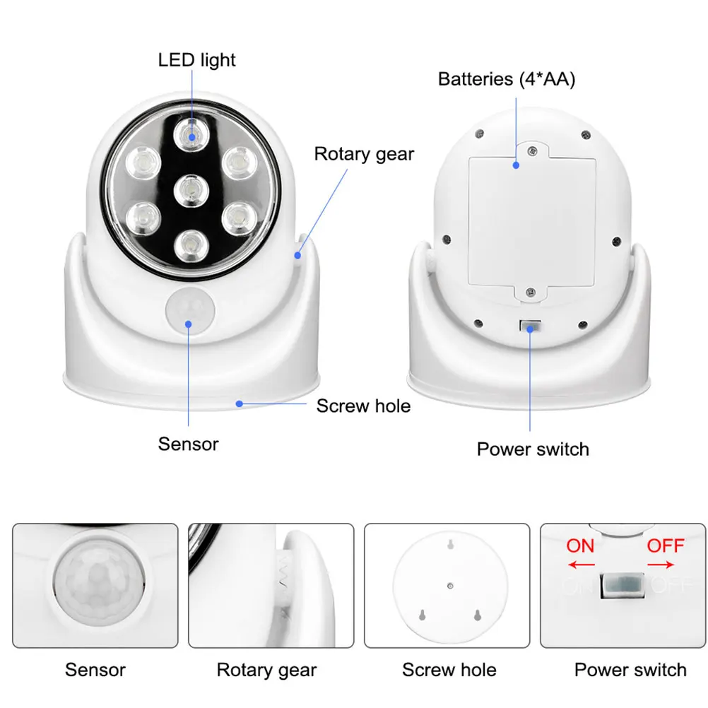 Automatic Pir Motion Sensor Nightlight 180 Degree Rotation LED Light for Hallway Stairs Garden Bedroom Corridor Lamp