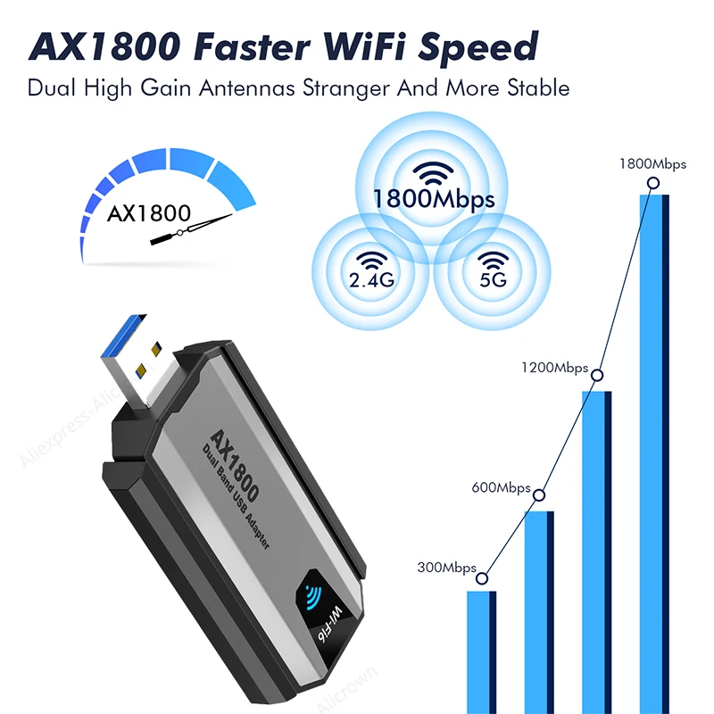 KEBIDUMEI AX1800 WIFI 6 USB Adapter AC600 Network Card Dongle 2.4G/5GHz 802.11AX Antenna Signal Reception For Laptop PC Win10/11