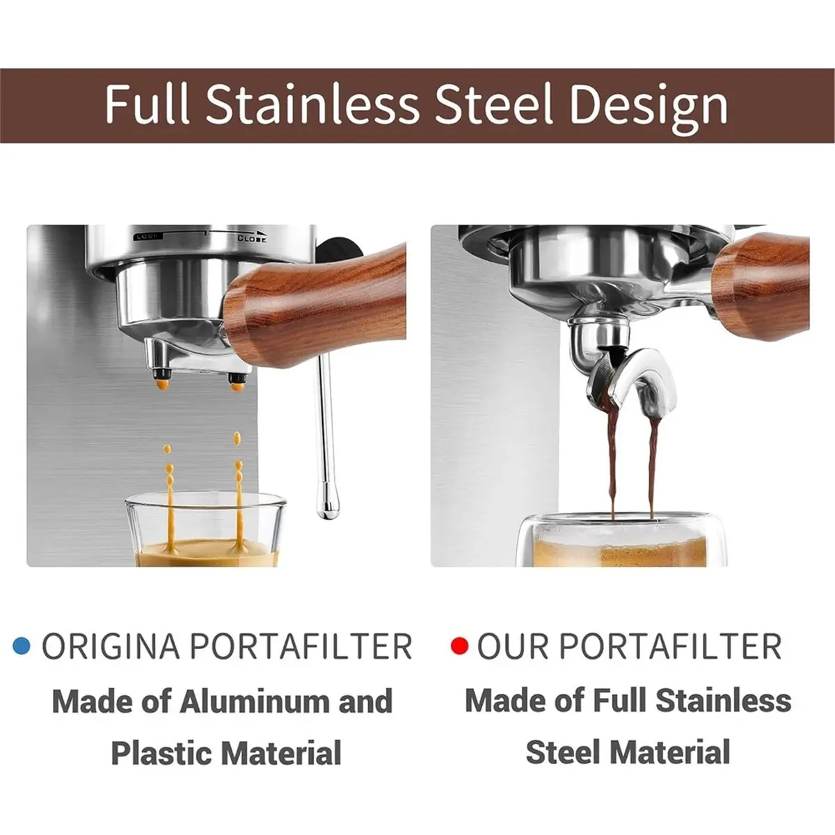 update. 51mm Stainless Steel Portafilter with Double,3 Ears Portafilter for CASABREWS CM5418,3700Essential,5418Pro and 5418Basic - view 5