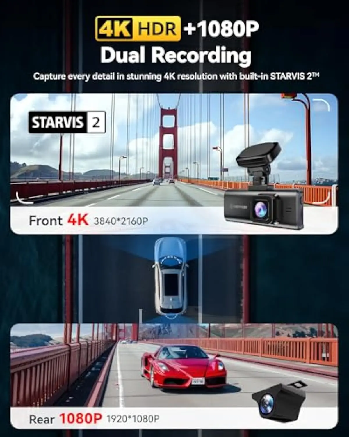 REDTIGER F7N ELITE STARVIS 2 Sensor 4K HDR Dash Cam Front and Rear 5.8GHz WiFi APP car camera WDR car dvr for 24H Parking Mode(