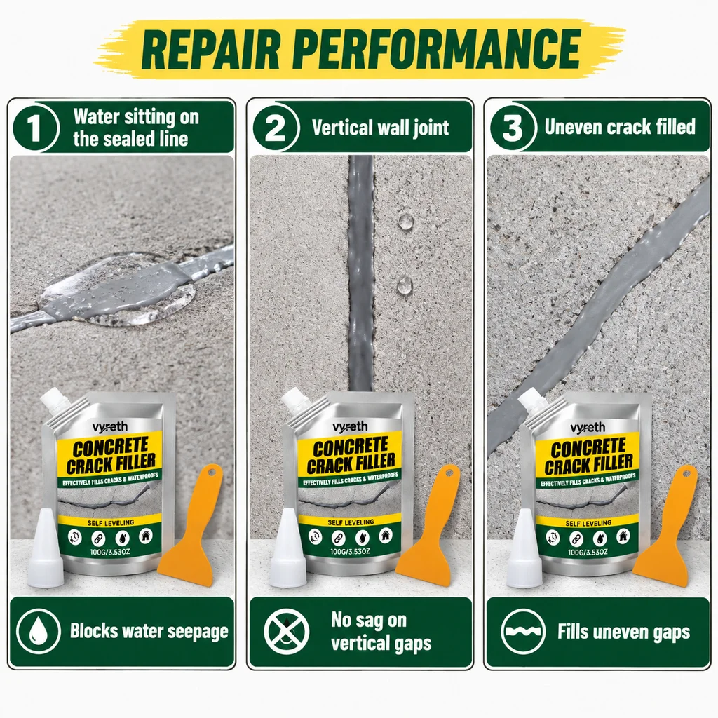 Gap Filler Waterproof Sealant Wall Crack Repair Paste DIY Building Repair Material for Floors Concrete Joints with Spouted lid