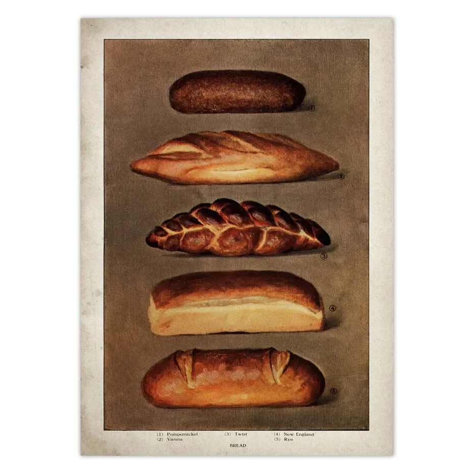 Vintage Bread Food Poster Kitchen Bakery Grocer Baked Bread Loaves Illustration Wall Art French Antique Canvas Print Picture