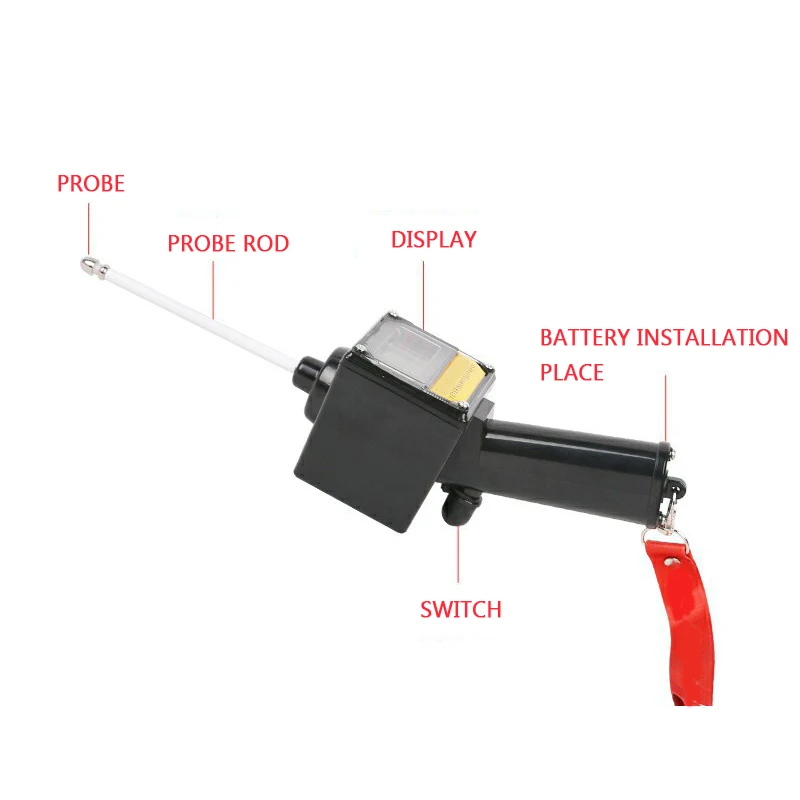 Ovulation detector for sows, animal estrus detector, cattle, sheep, horses and dogs, veterinary breeding instruments