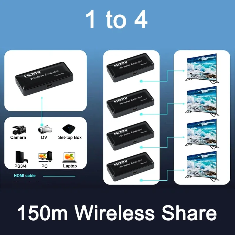 

150m Wireless Display Video Transmitter Receiver HDMI Extender 1x4 1 To 2 3 4 Splitter Switch Fr PS4 DVD Camera PC To TV Monitor