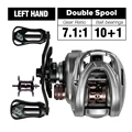 7.1 Double Spool