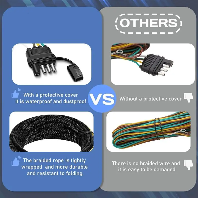 NEW HOT In Stock-26FT Trailer Wiring Harness Kit, 4 Pin 5 Wire Trailer Wiring Harness, Boat Trailer Wiring Harness,Flat Trailer