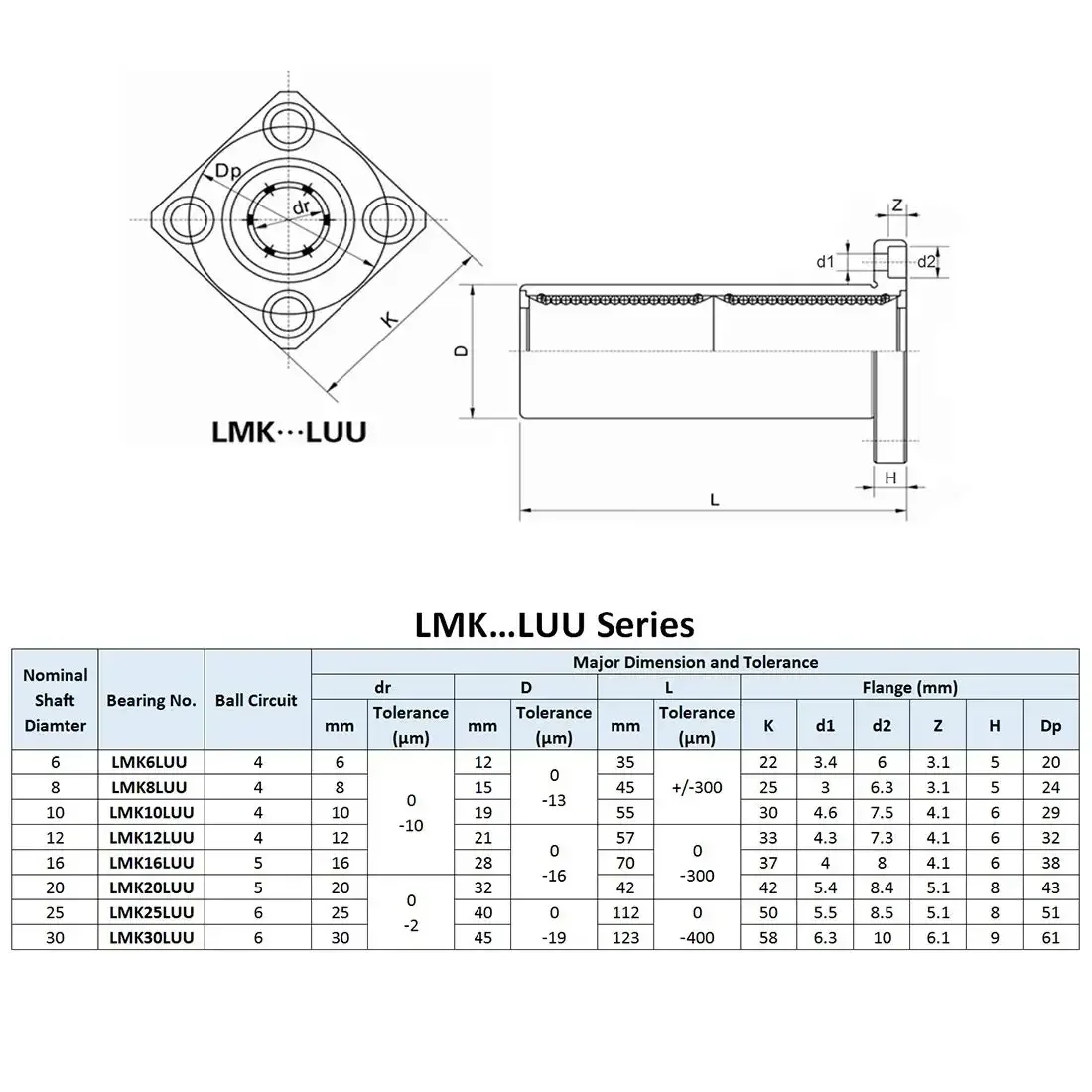 2pcs LMK8LUU LMK12LUU Long Type Flange Bearing Linear Bush XYZ Axis 3D Printer Smooth Rods Parts