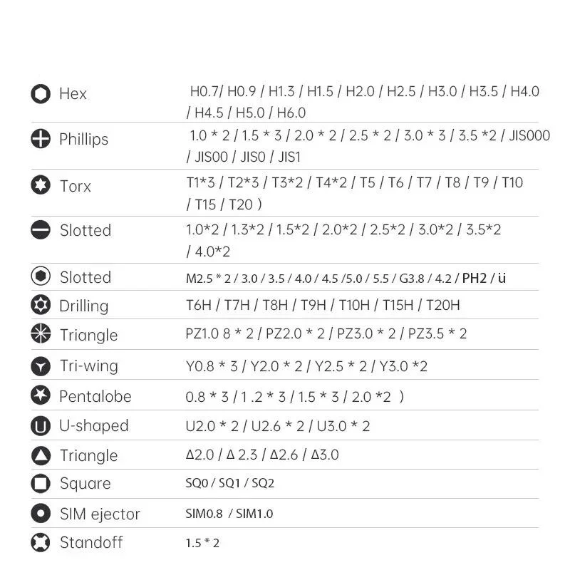 JM-8183  145-piece Screwdriver Set Mobile Phone Computer Game Console Repair Tool Combination Screwdriver Box