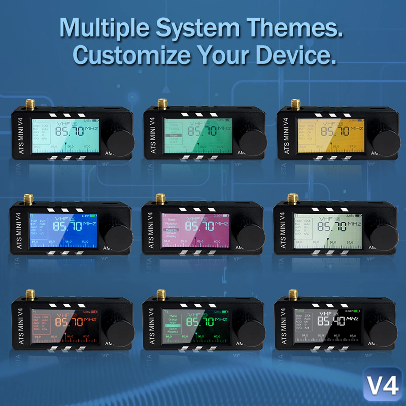 Full-Band Dsp Radio…