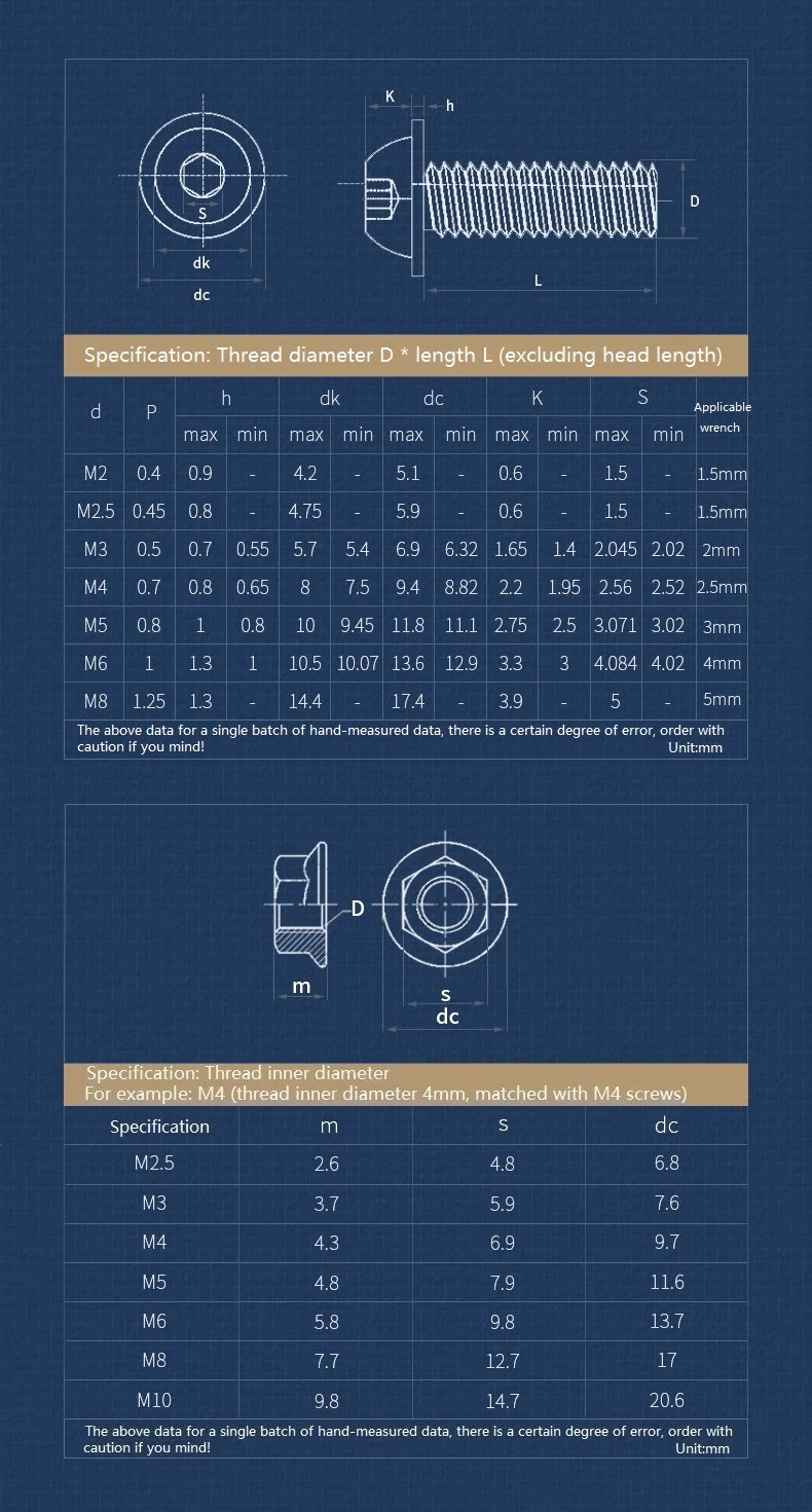 ชุดน็อตหกเหลี่ยมหัวกลมพร้อมแหวนรองและแหวนล็อค  ขนาด M2.5 - M10  ทำจากสแตนเลส 304 เกรด A2